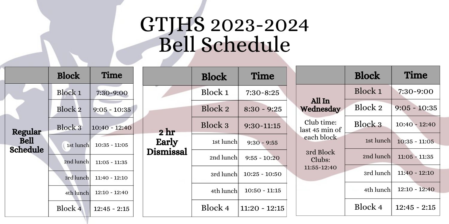 Bell Schedules Gov. Thomas Johnson High School